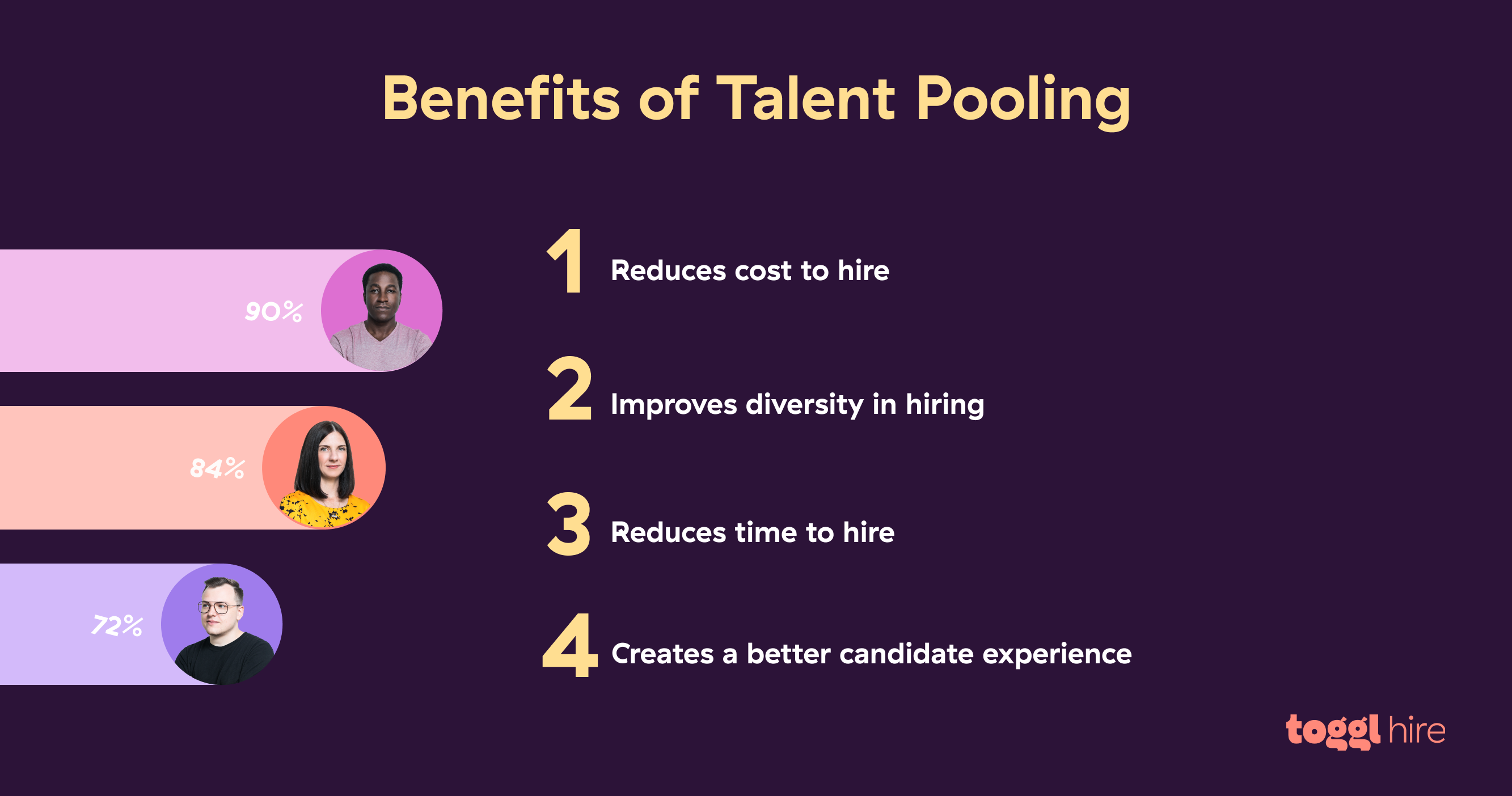 benefits of talent pooling