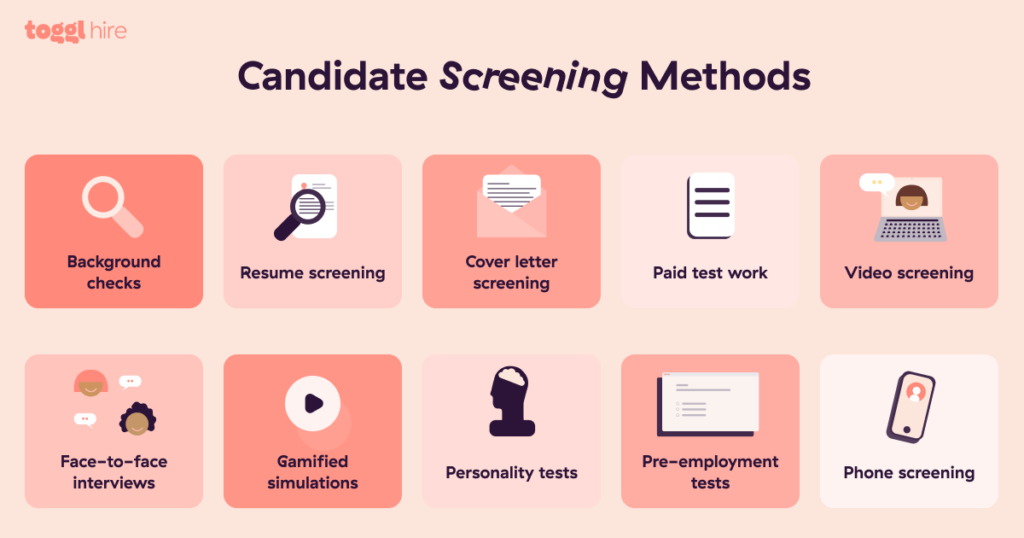 the most popular candidate screening methods